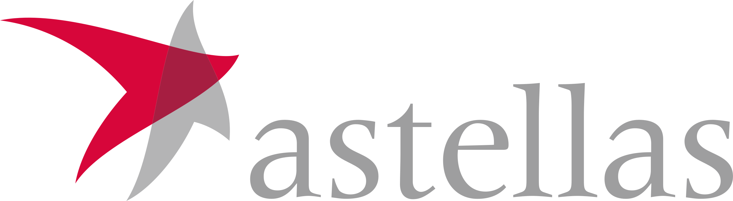 https://openpharma.cyme.xyz/wp-content/uploads/2023/04/Astellas_logo.svg.png